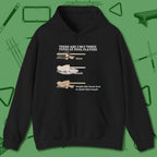 Three Types of Hoodie, front view, in Black strike fear with swagger and precision