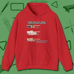 Three Types of Hoodie, front view, in Red confidence stitched in every seam