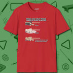 Three Types of T-Shirt, front view, in Red your go-to shirt for league night victories