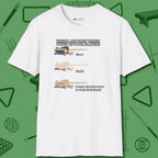 Three Types of T-Shirt, front view, in White fashion with break-and-run energy